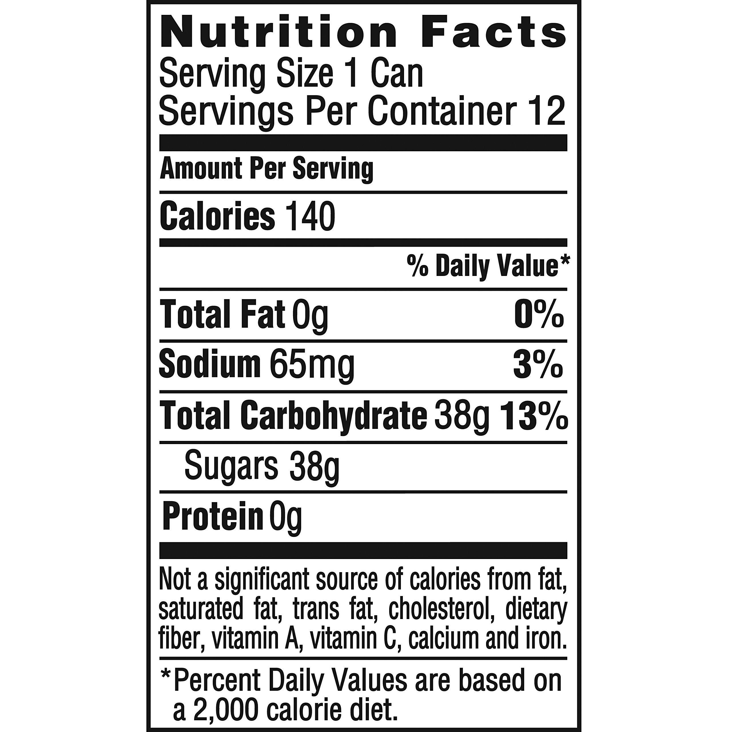 Sprite Soda – Lemon-Lime, Zero Sugar & Variety Packs | 12 fl oz Cans & Bottles