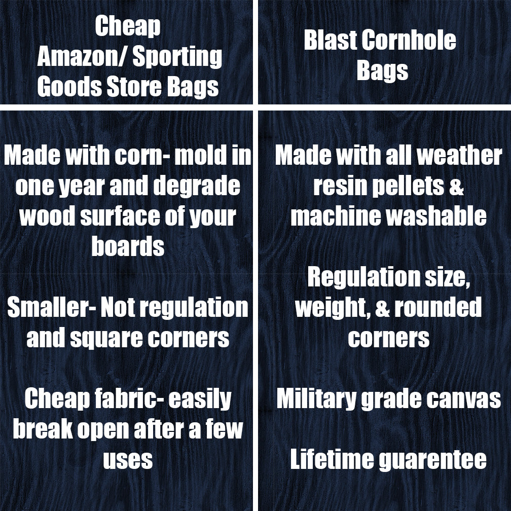 Beer Drinking Game