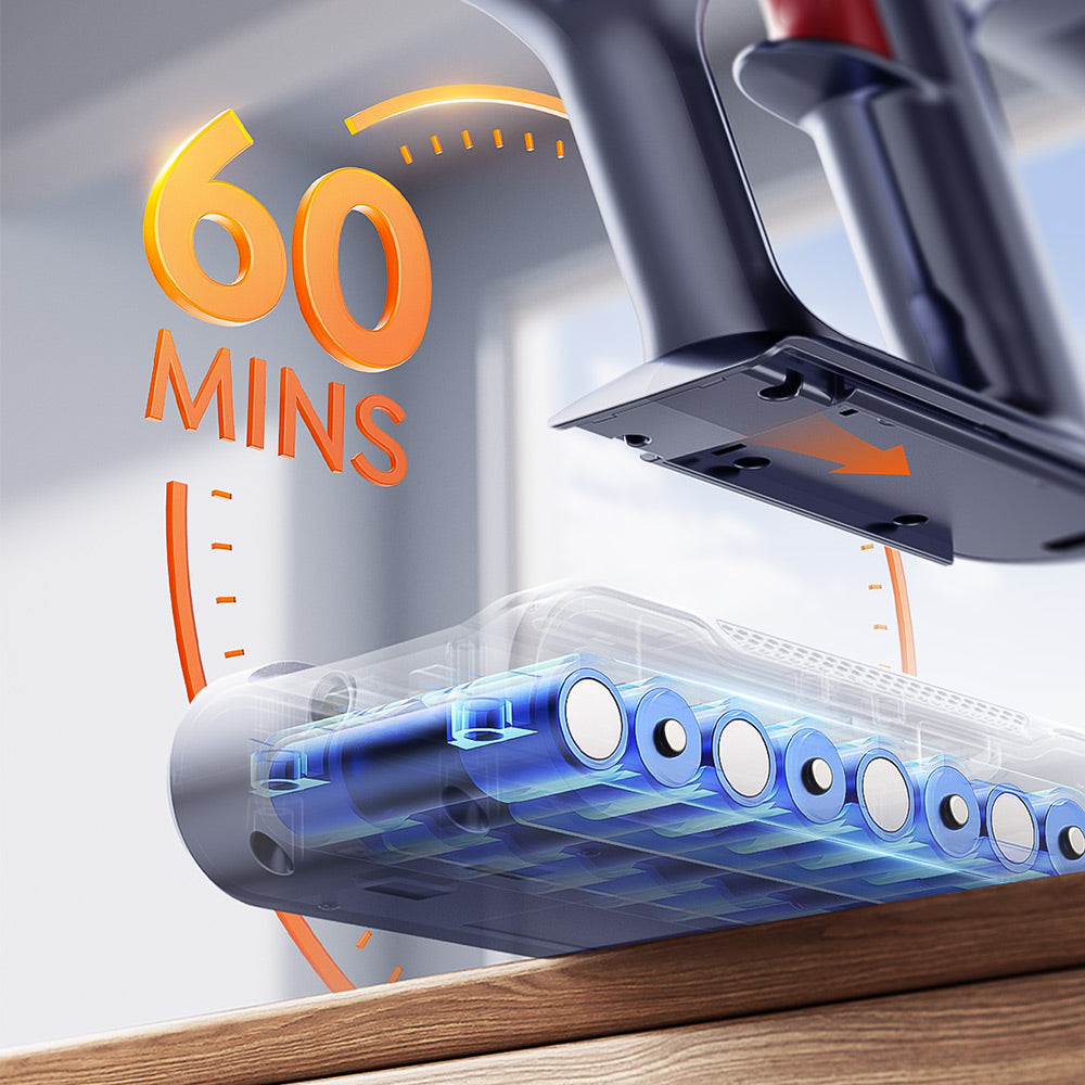 Buture BP20 Cordless Vacuum | 600W 55KPA | Pet Family