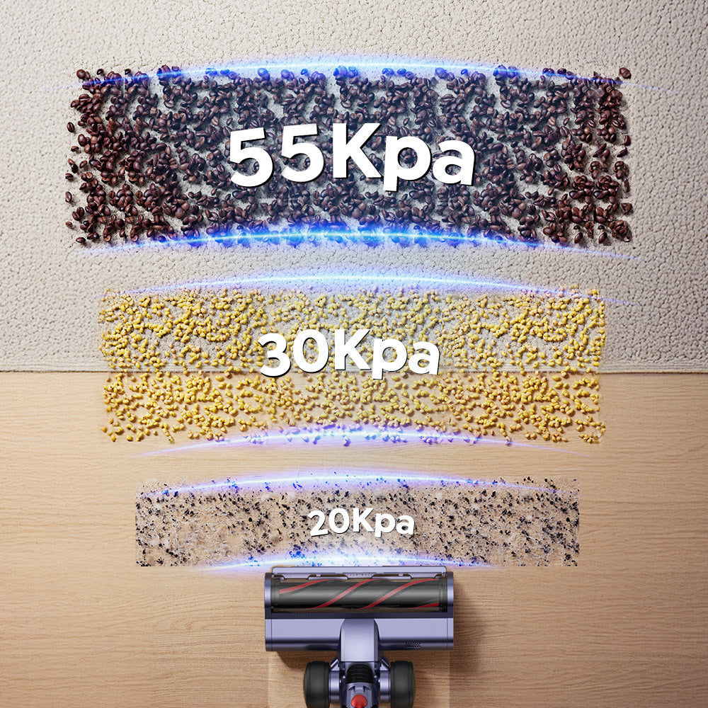 Buture BP20 Cordless Vacuum | 600W 55KPA | Pet Family