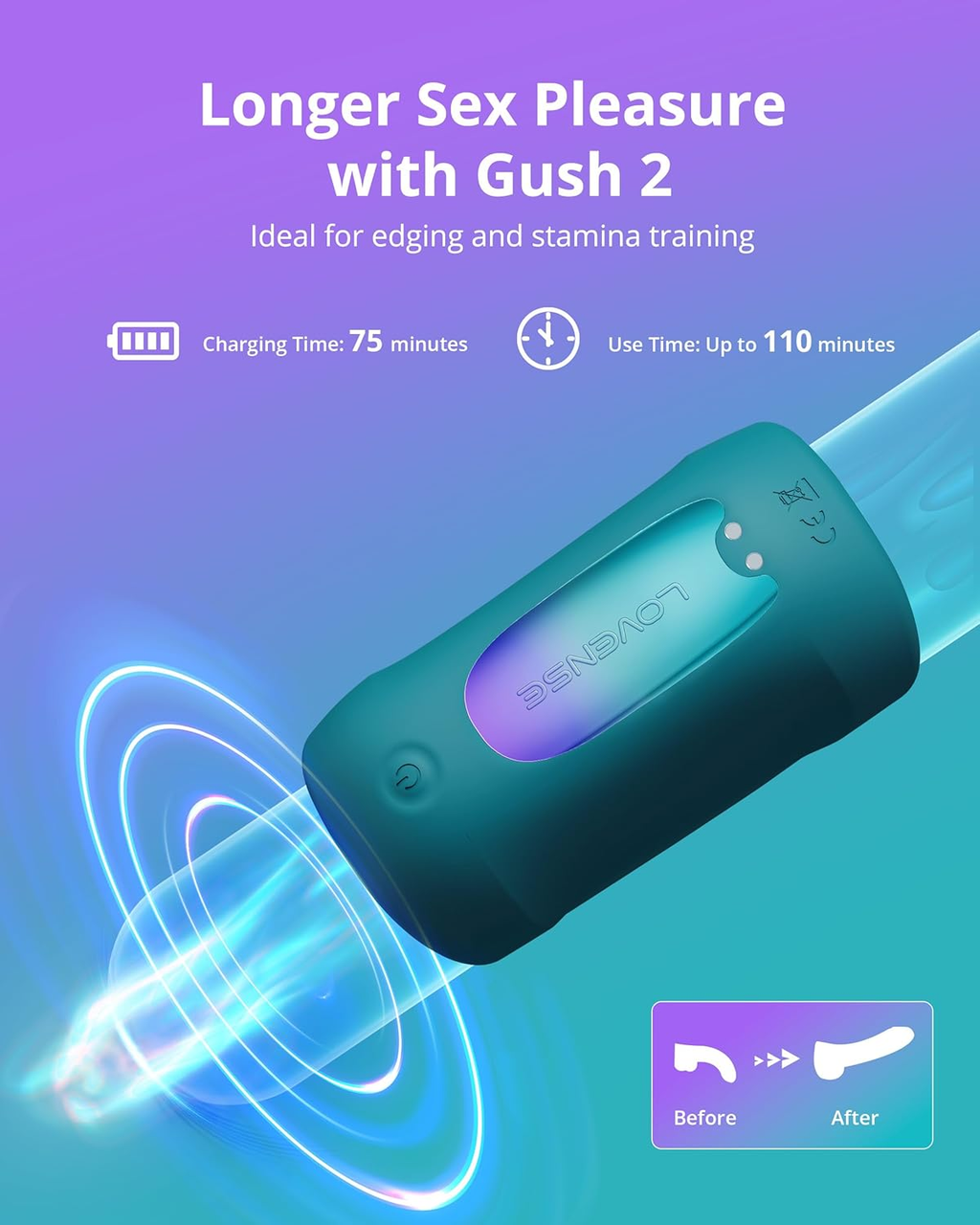 Gush 2 - Hands-free Vibrating Oscillating Penis Massager