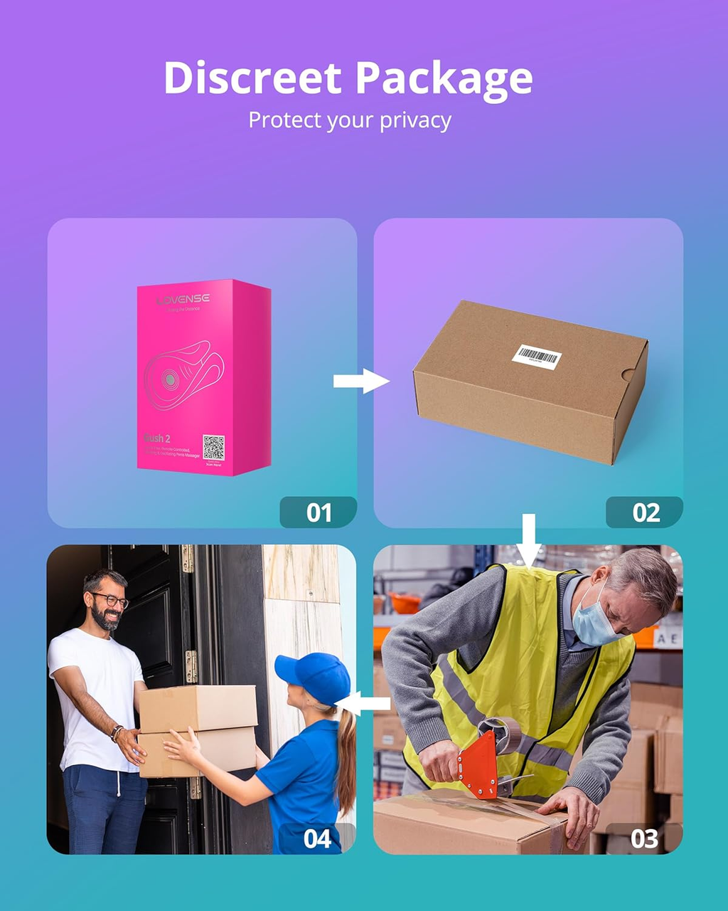 Gush 2 - Hands-free Vibrating Oscillating Penis Massager