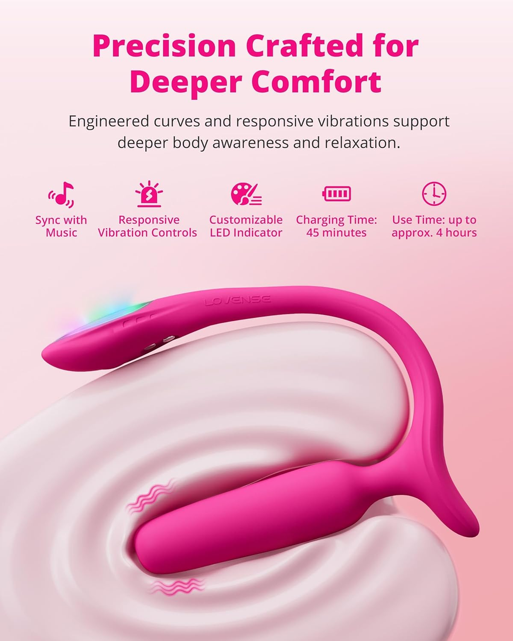 Lush Anal - Small Anal Vibrator for Beginners