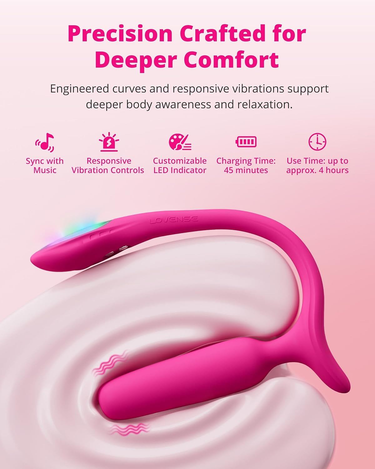 Lush Anal - Small Anal Vibrator for Beginners